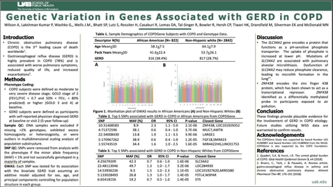 Thumbnail for Genetic Variation in Genes Associted with GERD in COPD