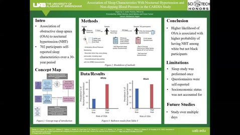 Thumbnail for entry Association of Sleep Characteristics With Nocturnal Hypertension and Non-dipping Blood Pressure