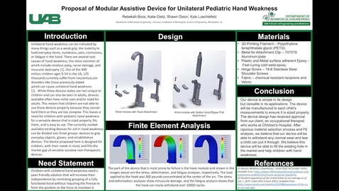 Thumbnail for entry Proposal of Modular Assistive Device for Unilateral Pediatric Hand Weakness