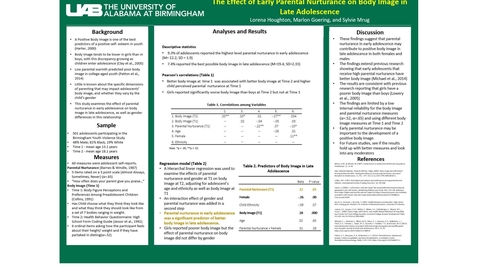 Thumbnail for entry The Effect of Early Parental Nurturance on Body Image in Late Adolescence