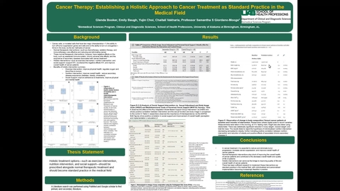 Thumbnail for entry Cancer Therapy: Establishing a Holistic Approach to Cancer Treatment as Standard Practice in the Medical Field