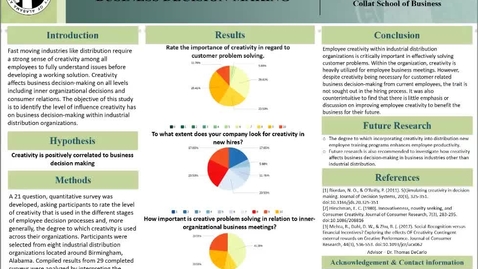Thumbnail for entry The Influence of Creativity on Business Decision-Making Presentation