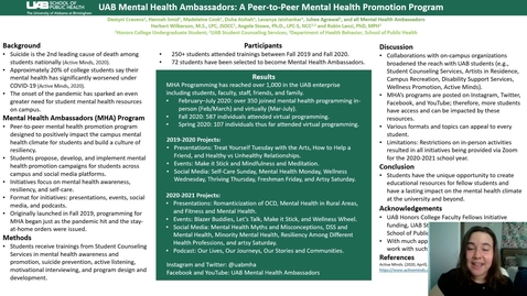 Thumbnail for entry MHA Spring 2021 Research Poster