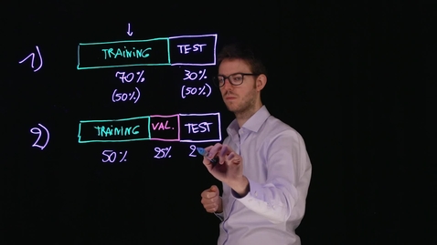 Thumbnail for entry Training, Validation and Test Sets