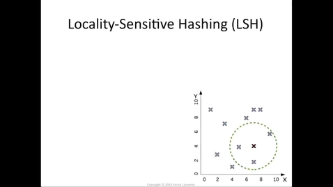 Thumbnail for entry Locality sensitive hashing (LSH)