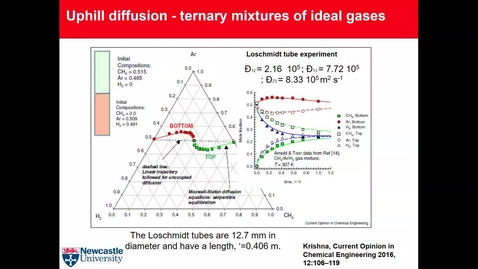 Thumbnail for Inorganic Membranes- Prof. Kumar Varoon Agrawal