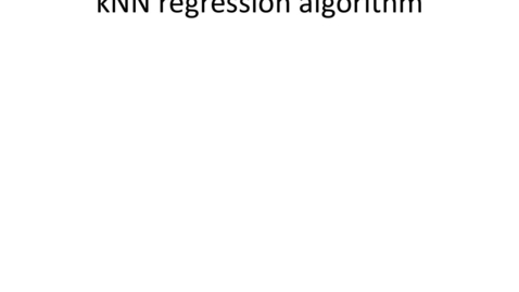 Thumbnail for entry Nearest-neighbor regression algorithm