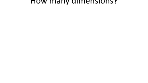 Thumbnail for How many principal components to use
