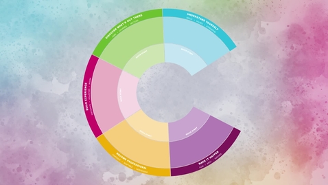 Thumbnail for Careers Compass