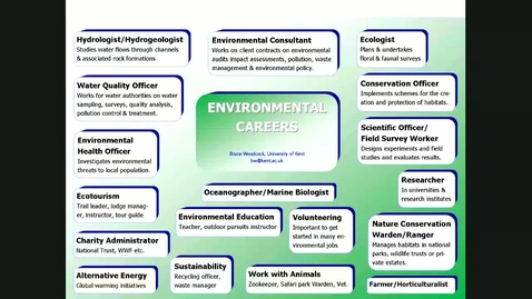 Thumbnail for entry How to find jobs in the environmental sector V2