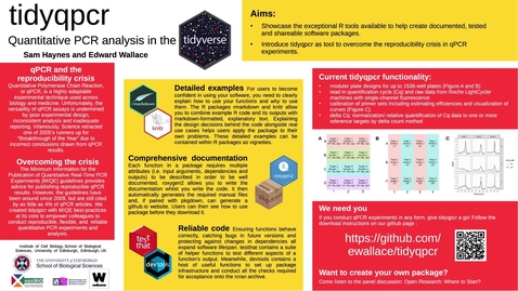 Thumbnail for tidyqpcr - Sam Haynes