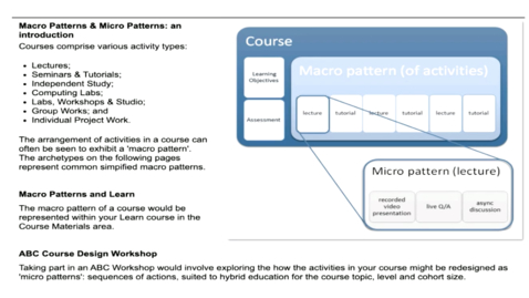 Thumbnail for entry Edinburgh Model Hybrid Teaching Drop-In Session: 3.6.2020