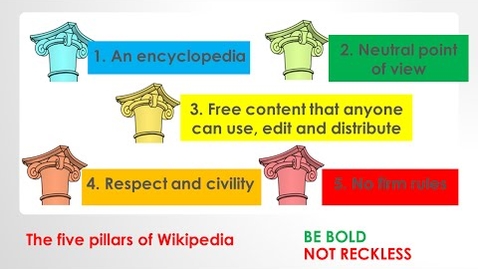 Thumbnail for entry Wikipedia - Its main policies &amp; guidelines