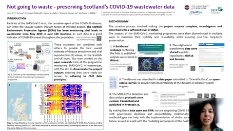 Thumbnail for entry Not going to waste: preserving Scotland’s COVID-19 wastewater data - Livia Scorza &amp; Andrew Millar