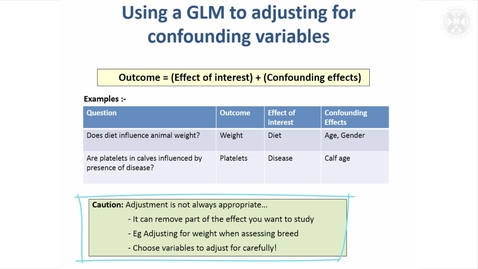 Thumbnail for entry 9. Using GLMs to Adjust for Confounding Variables &amp; Using GLMS for Prediction