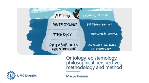 Thumbnail for Ontology, epistemology, philosophical perspectives, methodology and method