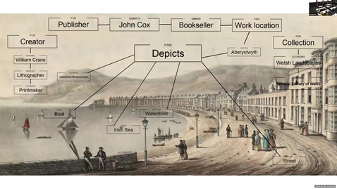 Thumbnail for Wikidata and Wikibase - Curriculum Transformation in the Digital Humanities