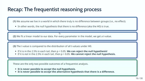 Thumbnail for Interpreting p-values (Part II)
