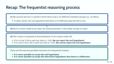 Thumbnail for entry Interpreting p-values (Part II)