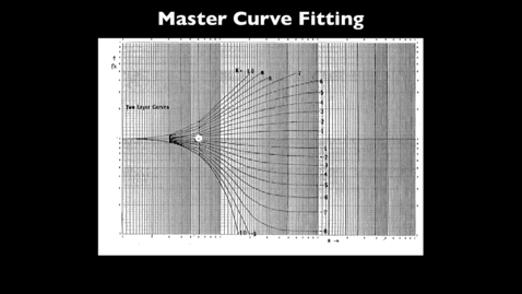 Thumbnail for entry Resistivity_Master_Curve_Matching