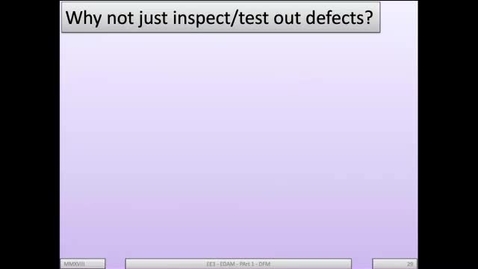 Thumbnail for 1c - Why not just inspect/test out defects?