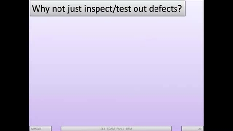 Thumbnail for entry 1c - Why not just inspect/test out defects?