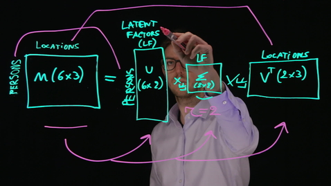 Thumbnail for entry Study a MicroMasters® programme in Predictive Analytics using Python (1 minute trailer)