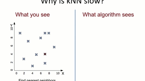 Thumbnail for Computational complexity of finding nearest-neighbors