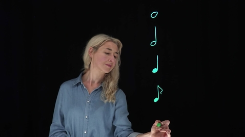 Thumbnail for Rudiments of Duration Notation