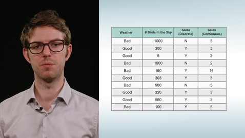 Thumbnail for Association Metrics