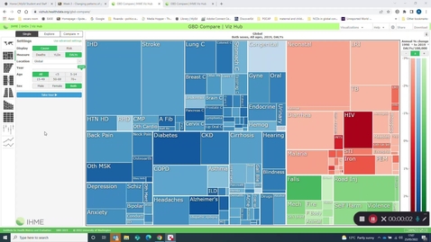 Thumbnail for Using the IHME GBD compare tool