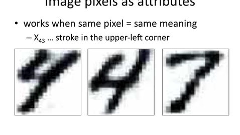 Thumbnail for When Pixels Work as Attributes and When They Don't