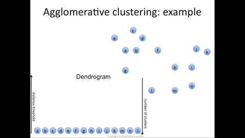 Thumbnail for entry Agglomerative clustering - dendrogram