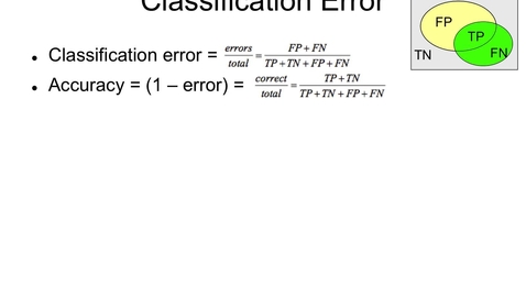 Thumbnail for entry Classification Error and Accuracy