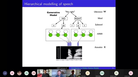 Thumbnail for entry ASR Lecture 4