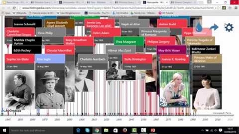 Thumbnail for Wikidata Sparql Query Tutorial