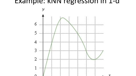 Thumbnail for Nearest-neighbor regression example