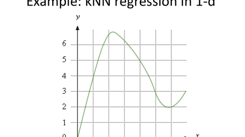 Thumbnail for entry Nearest-neighbor regression example