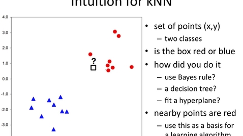 Thumbnail for Voronoi cells and decision boundary