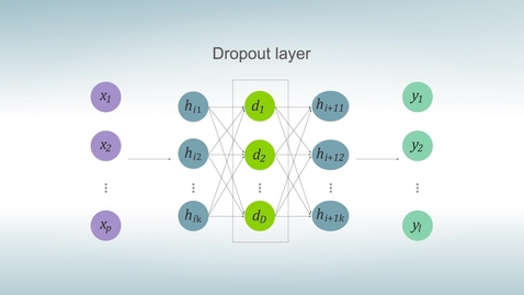 Thumbnail for Overfitting