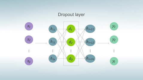 Thumbnail for entry Overfitting