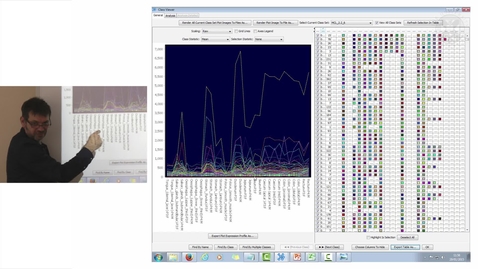 Thumbnail for entry 14. Network analysis of Expression data - (Practical Session)