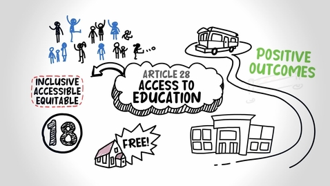 Thumbnail for UNCRC Article 28 Young voices on rights