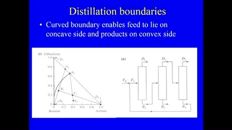 Thumbnail for Distillation Lecture 10 - Use of Mas Separating Agents to Break and Azeotrope
