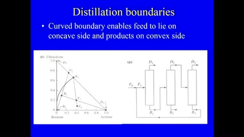 Thumbnail for entry Distillation Lecture 10 - Use of Mas Separating Agents to Break and Azeotrope