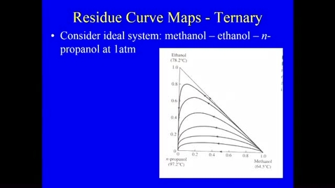 Thumbnail for entry Distillation Lecture 8 - Residue curve maps for ternary ideal systems