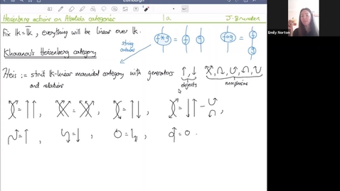 Thumbnail for entry 2 June 2021 Jonathan Brundan - Heisenberg actions on Abelian categories