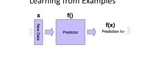 Thumbnail for entry What is Machine Learning?