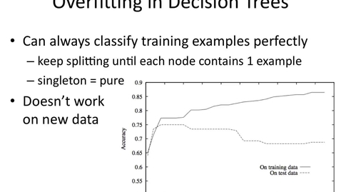 Thumbnail for entry Decision Tree Pruning