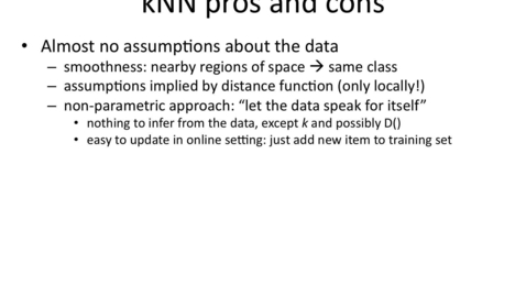 Thumbnail for Pros and cons of nearest-neighbor methods